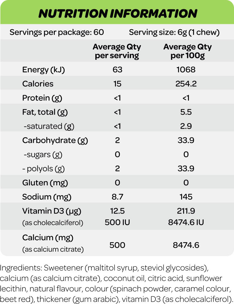 Cost Price Supplements Calcium Chews  Raspberry Flavour Nutrition Information and Ingredients