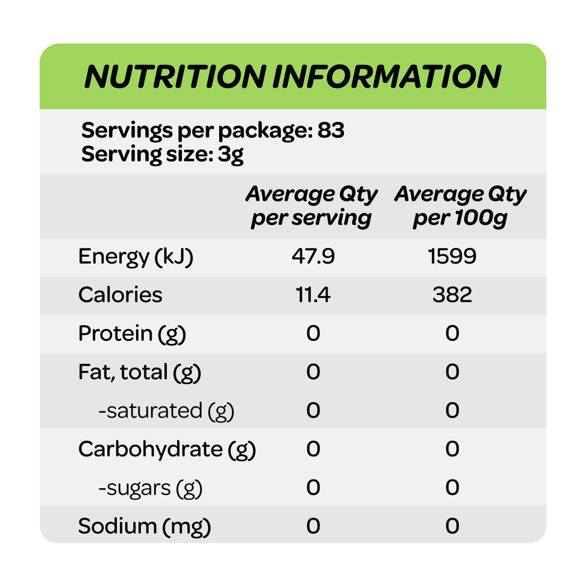 Cost Price Supplements Citrulline Malate powder 250g 83 servings nutrition information