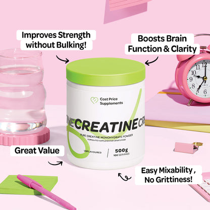 CPS Creatine with callouts