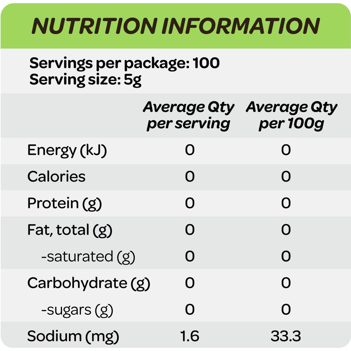 Cost Price Supplements Creatine Monohydrate Powder Nutrition Information