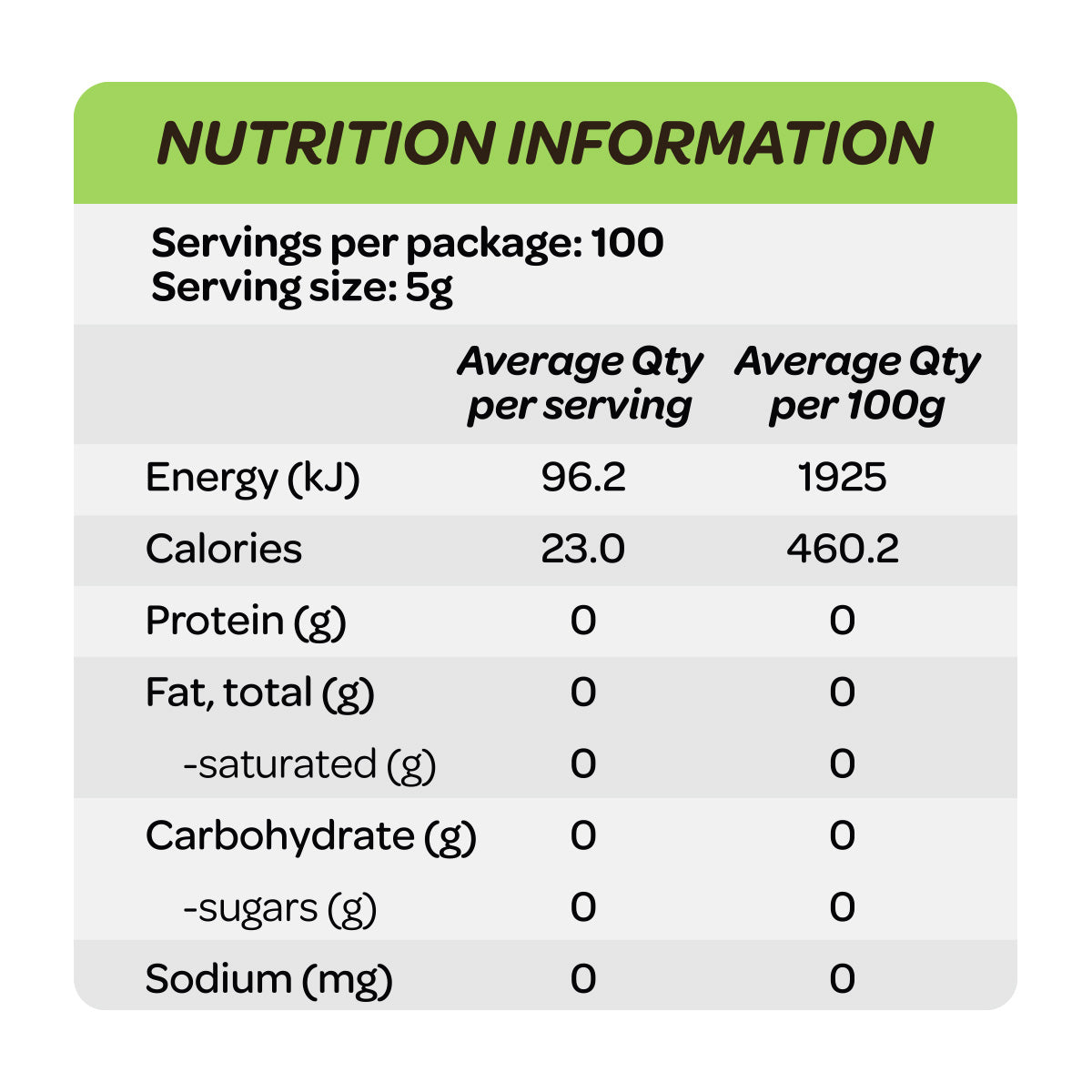 Cost Price Supplements Glutamine 500g Nutrition Information
