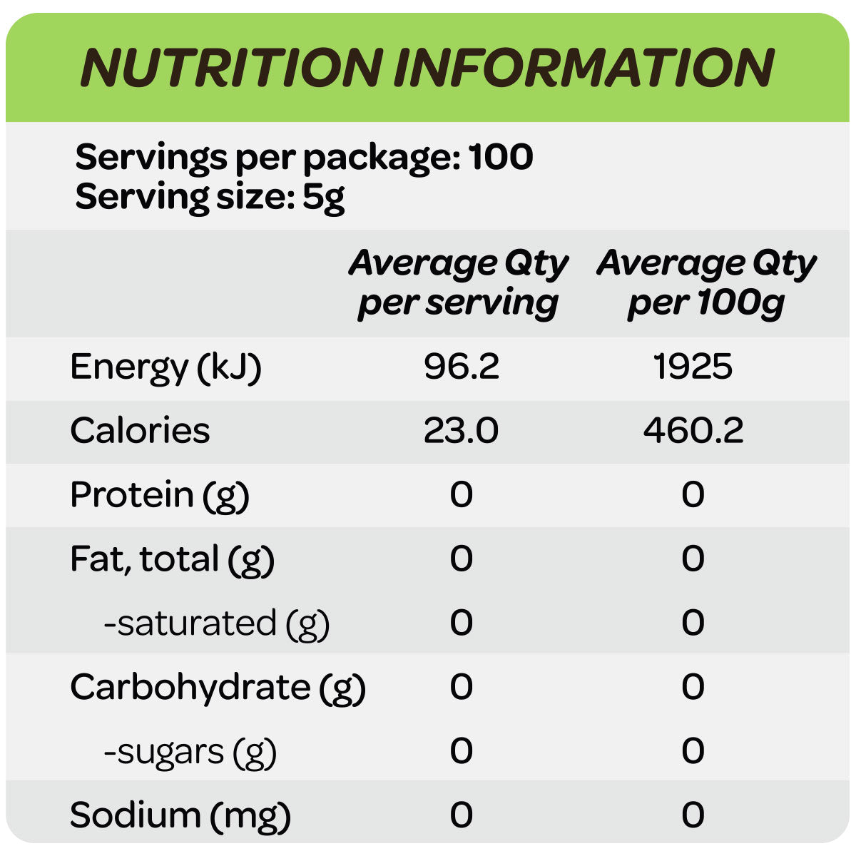 Cost Price Supplements Glutamine 500g Nutrition Information