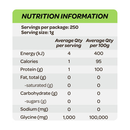 Cost Price Supplements Glycine Nutrition Information
