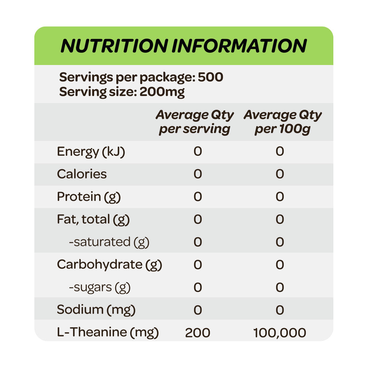 Cost Price Supplements L-Theanine 100g Nutrition Information