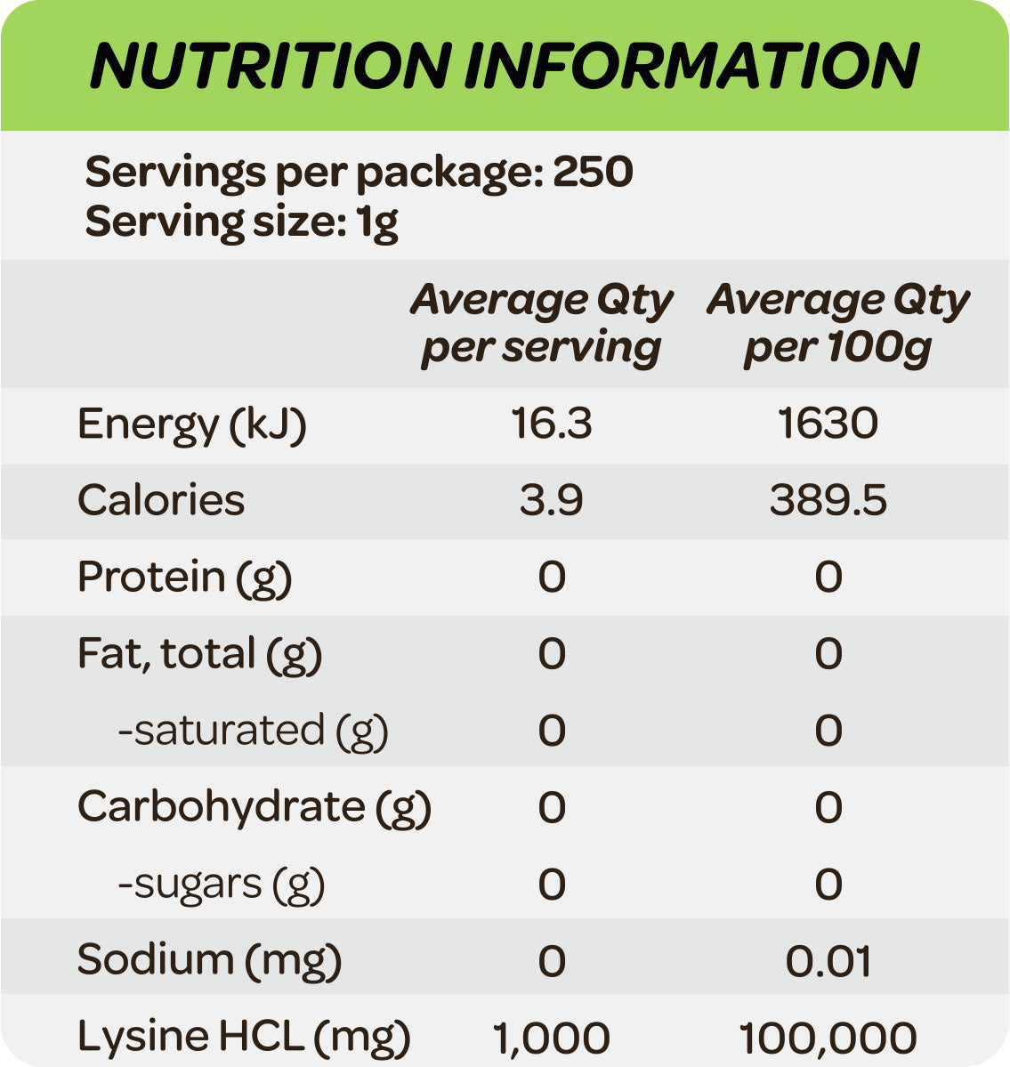 Cost Price Supplements Lysine HCL Nutrition Information