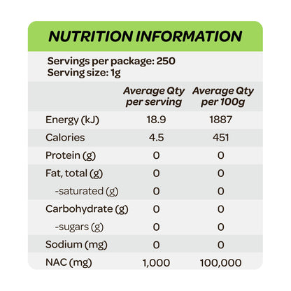 Cost Price Supplements NAC Nutrition Information