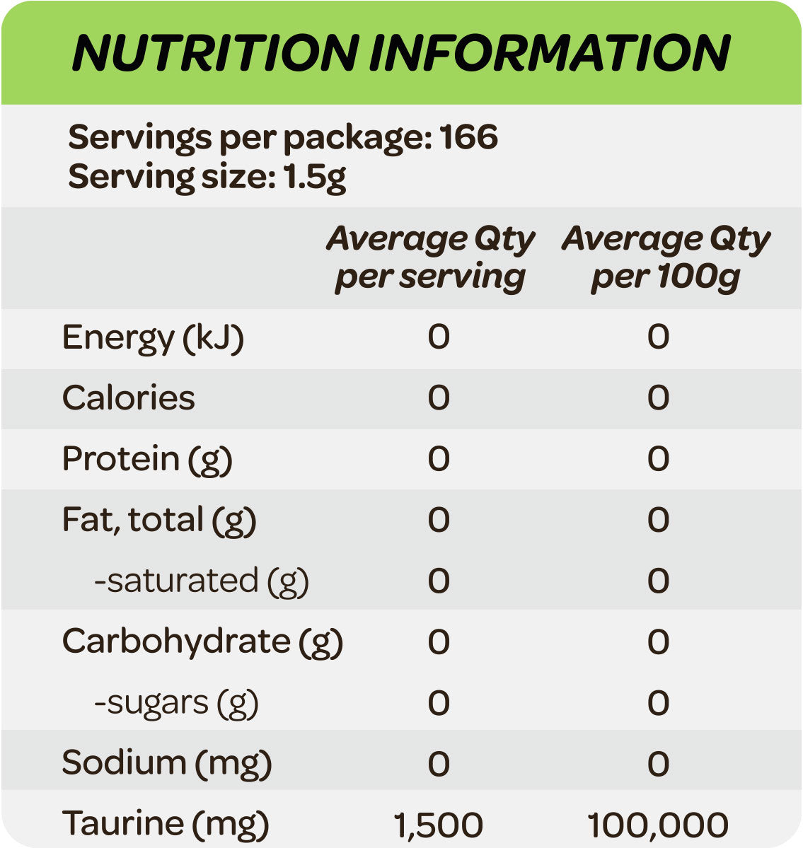 Cost Price Supplements Taurine Nutrition Information