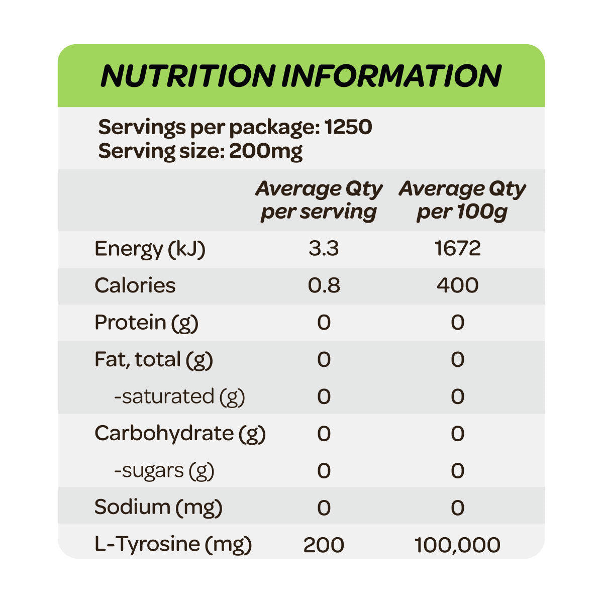 Cost Price Supplements Tyrosine Nutrition Information