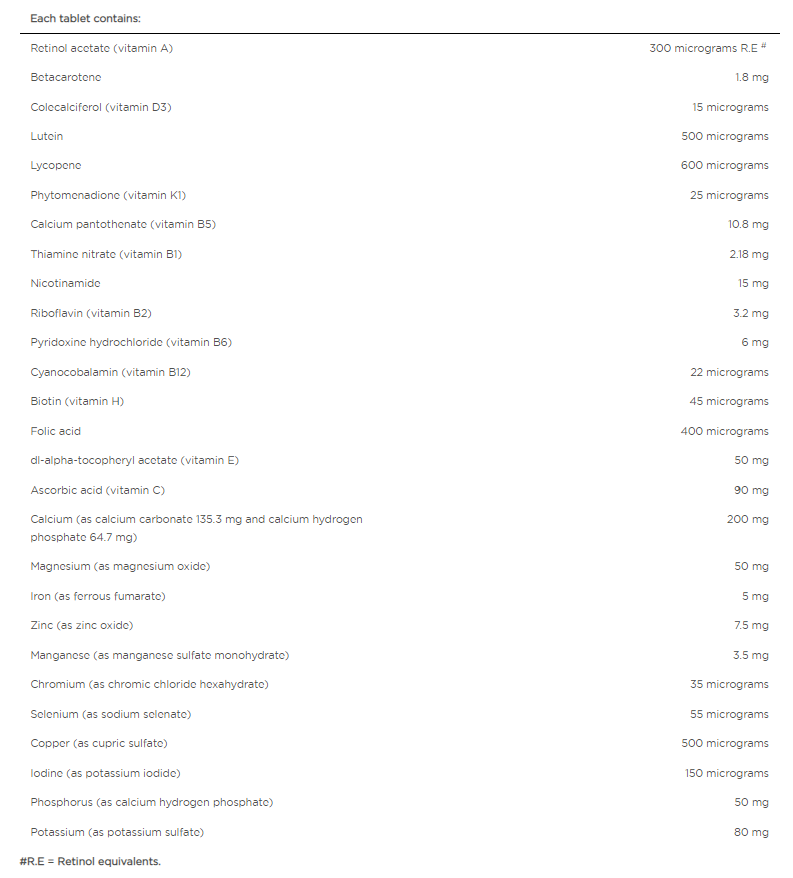 Centrum Advance For Adults Ingredients List