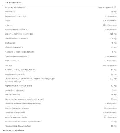 Centrum Advance for Adults 60 Tablets Ingredients List