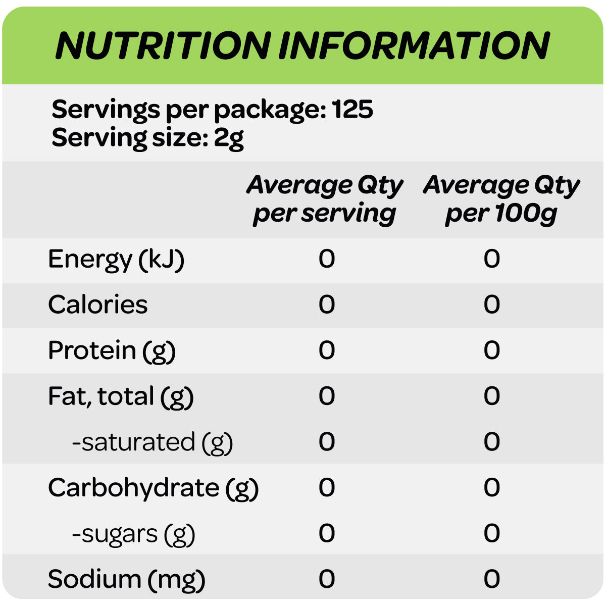 Cost Price Supplements Acetyl L Carnitine Nutrition Information