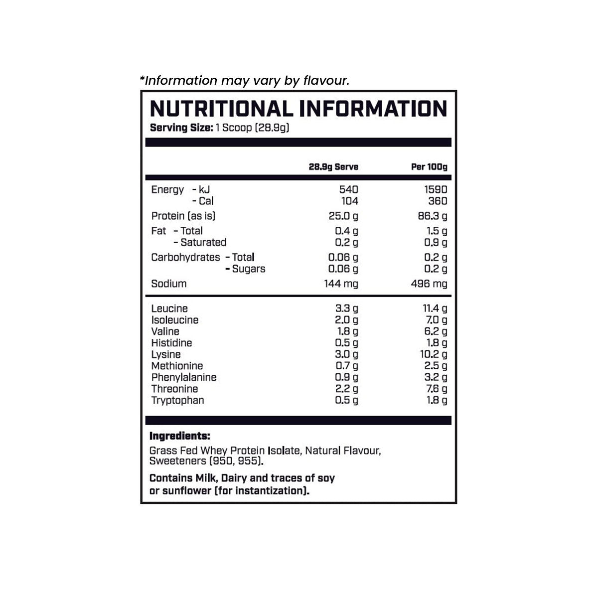 Cyborg Sport Grass Fed WPI Nutrition Information and Ingredients