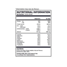 Cyborg Sport Grass Fed WPI Nutrition Information and Ingredients