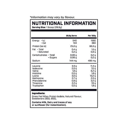 Cyborg Sport Grass Fed WPI Nutrition Information and Ingredients