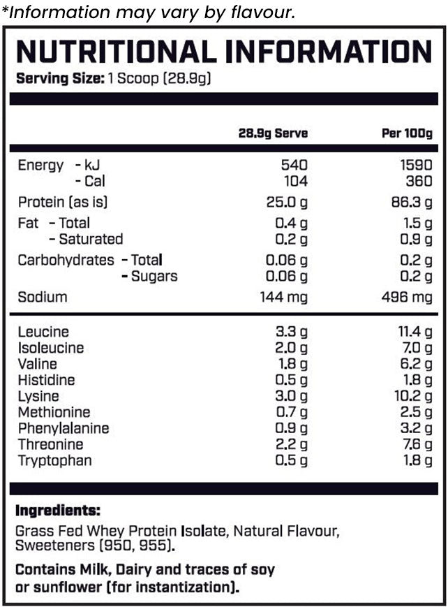 Cyborg Sport Grass Fed WPI Nutrition Information and Ingredients
