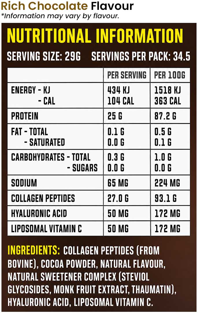 Cyborg Sport Collagen Pro Protein Water 1kg Rich Chocolate Nutrition Information