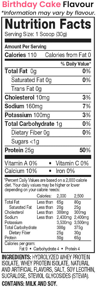 Dymatize ISO100 Protein birthday cake nutrition information and ingredients