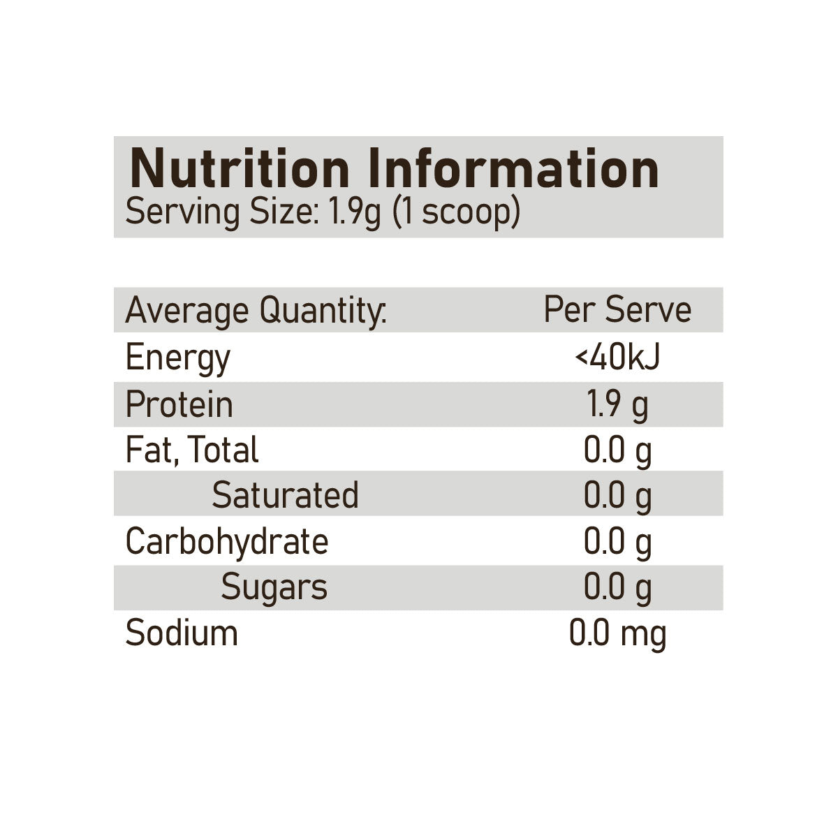 Glutamine by EHP Labs 500g Unflavoured Nutrition Information