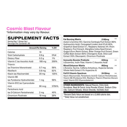 EHP Labs Oxyshred Nutrition Information and Ingredients