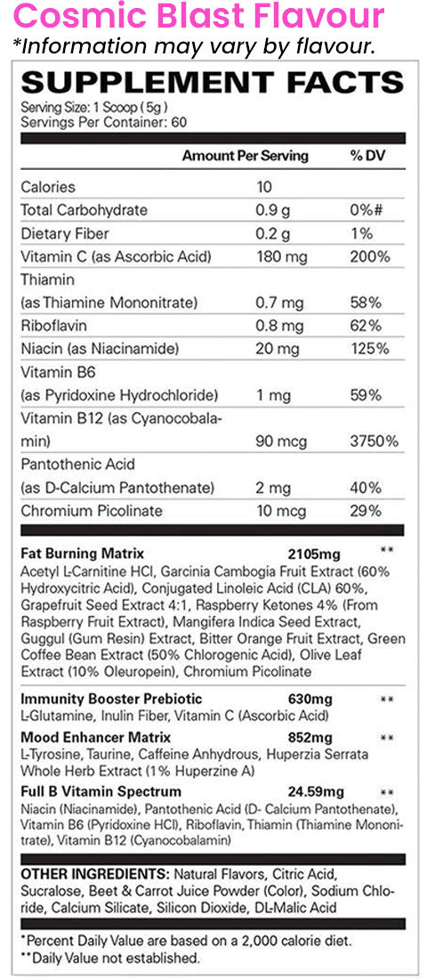 EHP Labs Oxyshred Nutrition Information and Ingredients