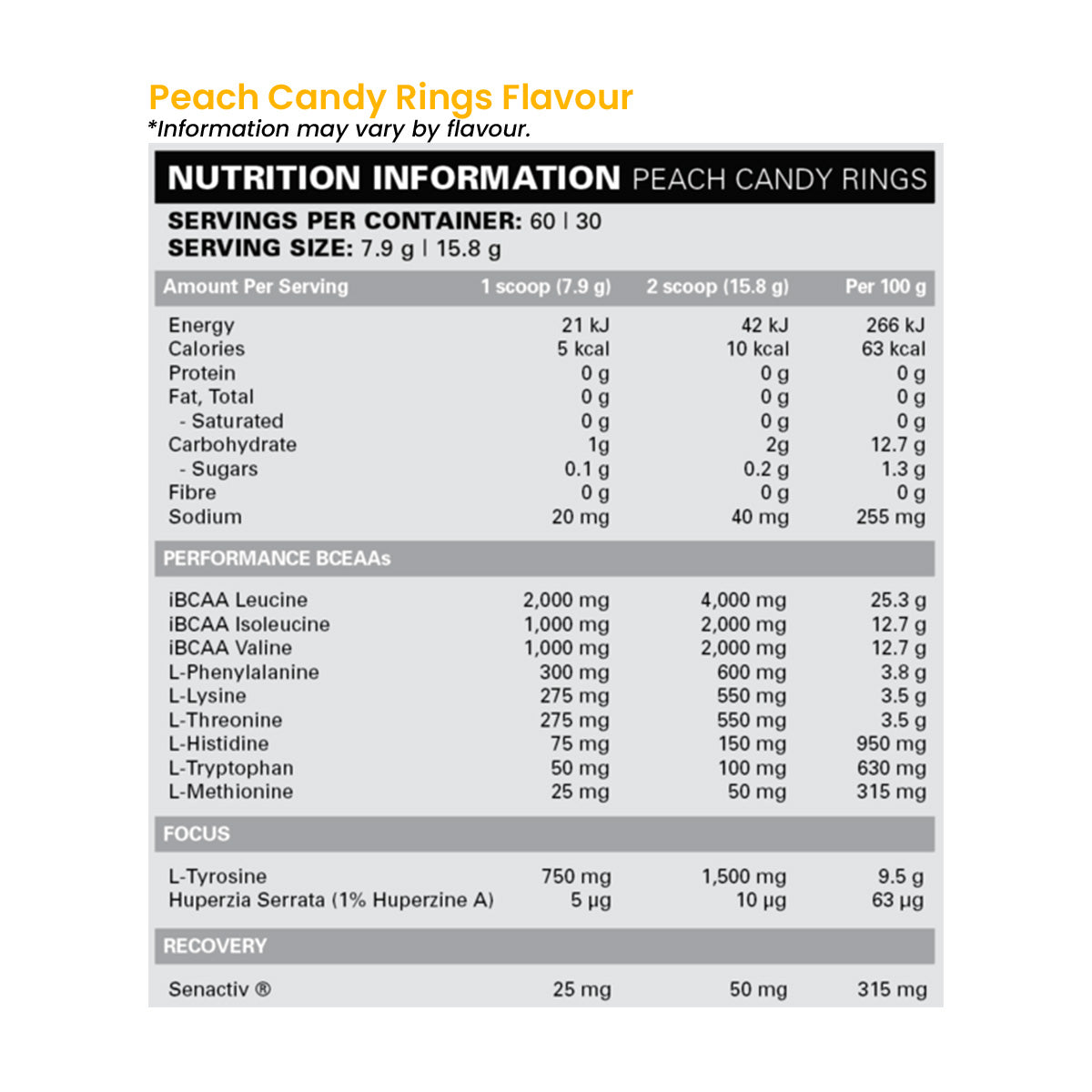 EHP Labs Beyond Essential Amino Acids Branched Chain Amino acids Peach Candy Rings Flavour Nutrition Information and Ingredients