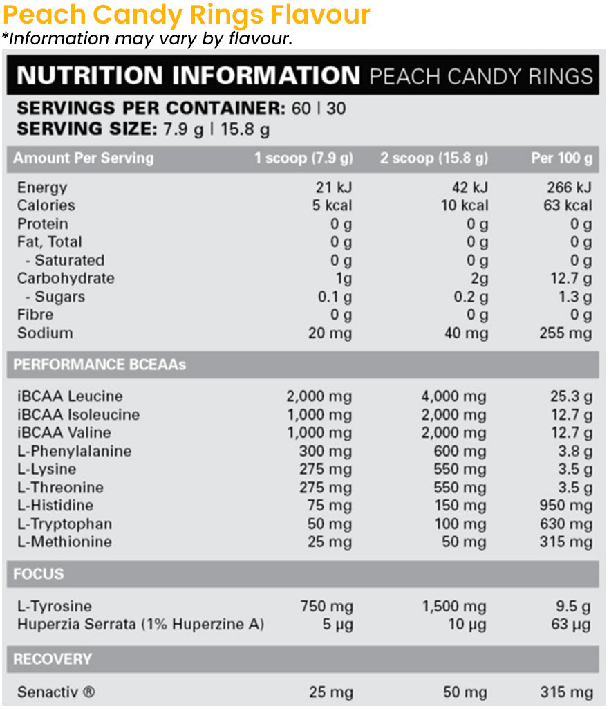 EHP Labs Beyond Essential Amino Acids Branched Chain Amino acids Peach Candy Rings Flavour Nutrition Information and Ingredients