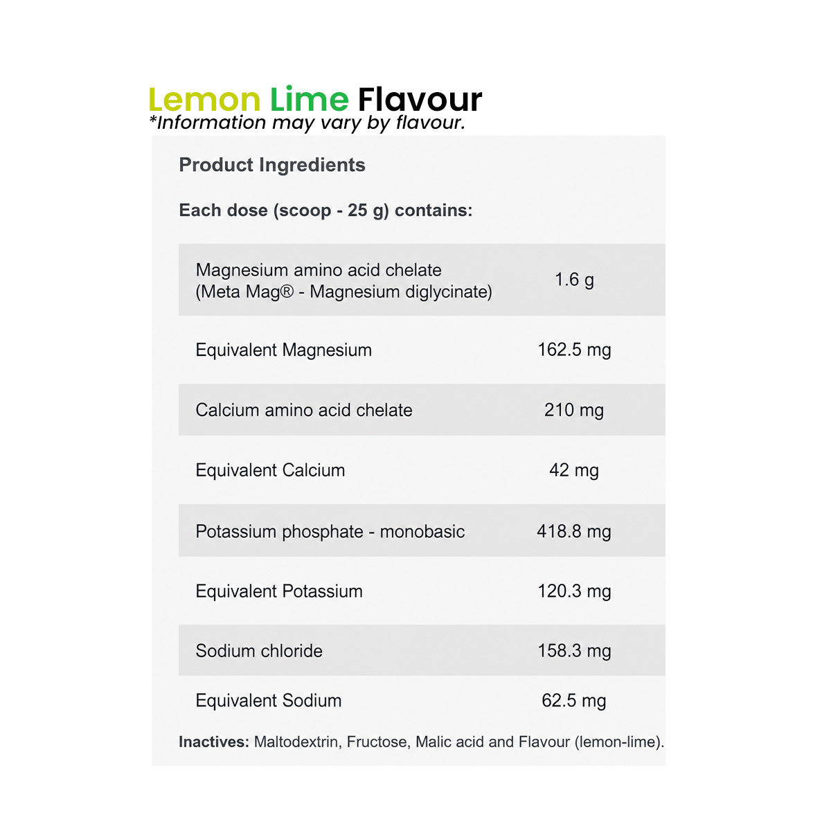 Endura Performance Hydration Nutrition Information and Ingredients