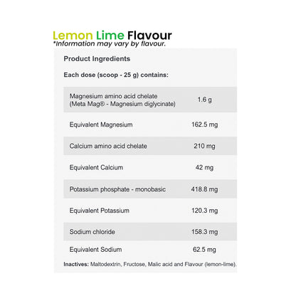 Endura Performance Hydration Nutrition Information and Ingredients