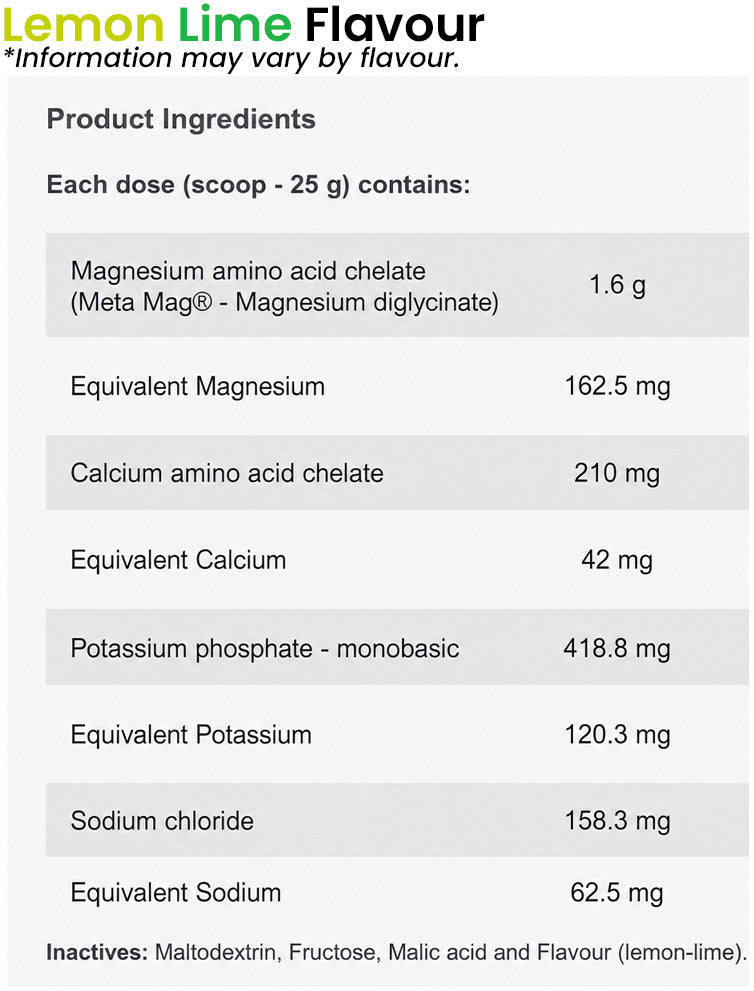 Endura Performance Hydration Nutrition Information and Ingredients