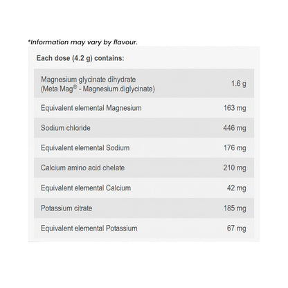 Endura Low Carb Hydration Electrolytes nutrition information and ingredients