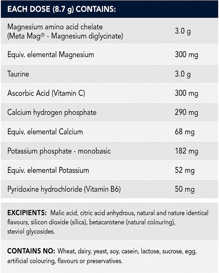 Endura Max Magnesium Ingredients List
