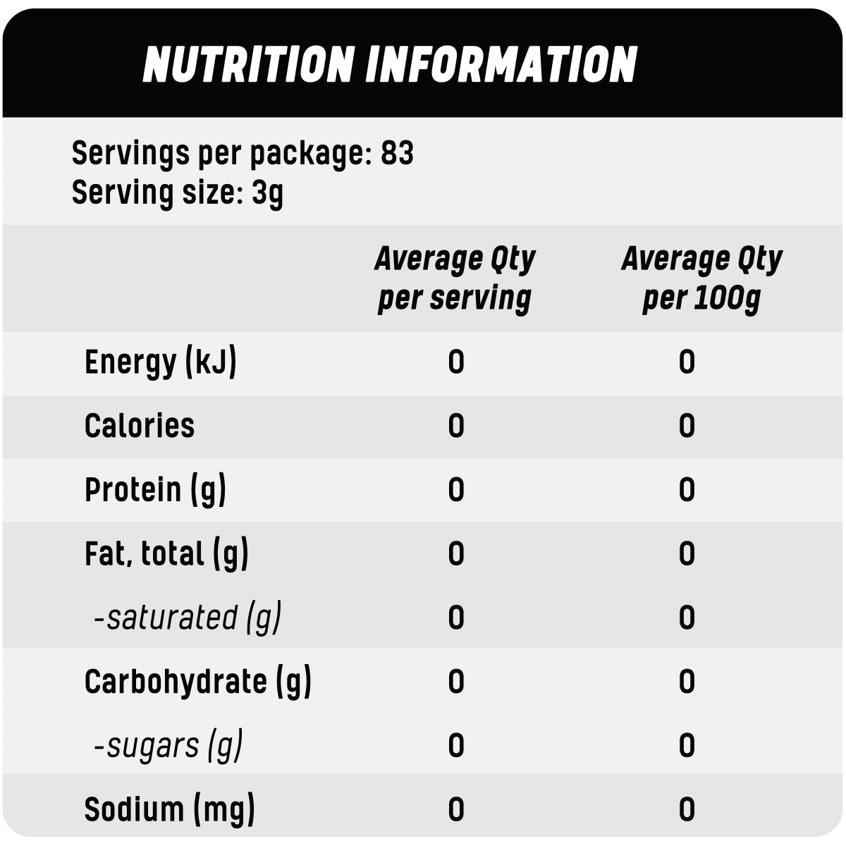 Essential Labs Beta Alanine Nutrition Information