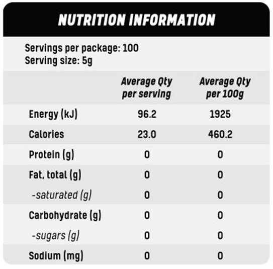 Essential Labs L-Glutamine Powder Unflavoured Nutrition Information