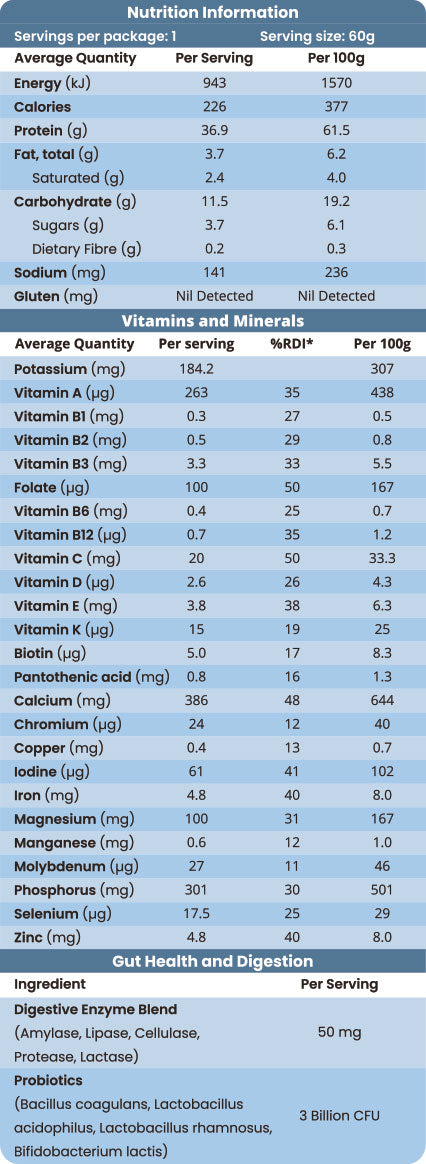 Feel Good Protein Meal Replacement Shake Vanilla Wafer Flavour Nutrition Information and Ingredients