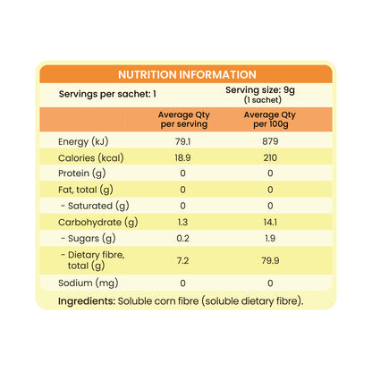 Feel Good Protein Tasteless Fibre Nutrition Information and Ingredients
