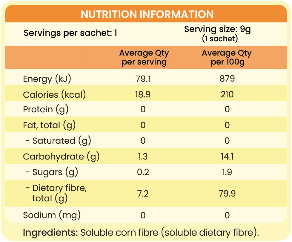 Feel Good Protein Tasteless Fibre Nutrition Information and Ingredients