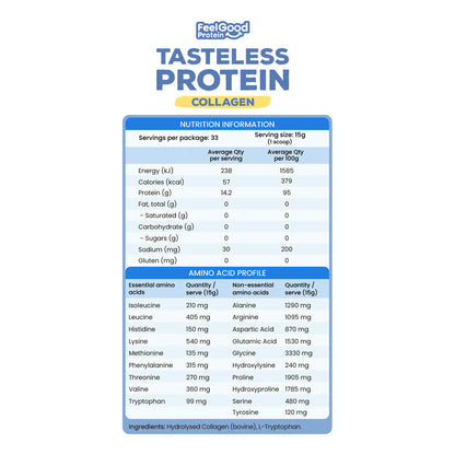 Feel Good Protein Tasteless Protein Nutrition Information, Amino Acid Profile and Ingredients