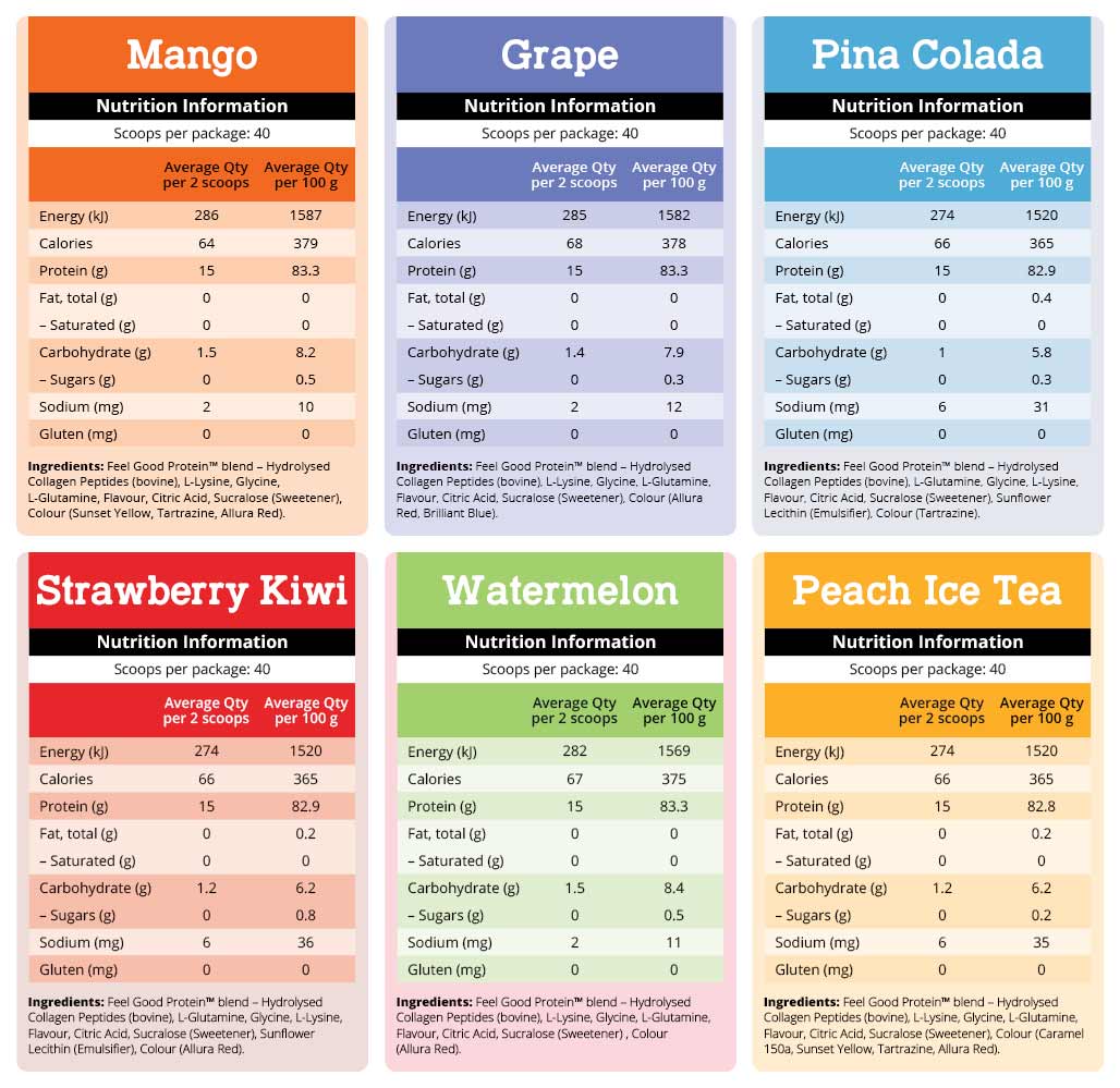 Feel Good Protein Water - 40 scoops