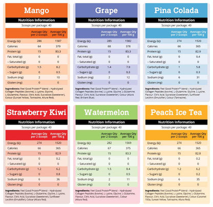 Feel Good Protein Water - 40 scoops