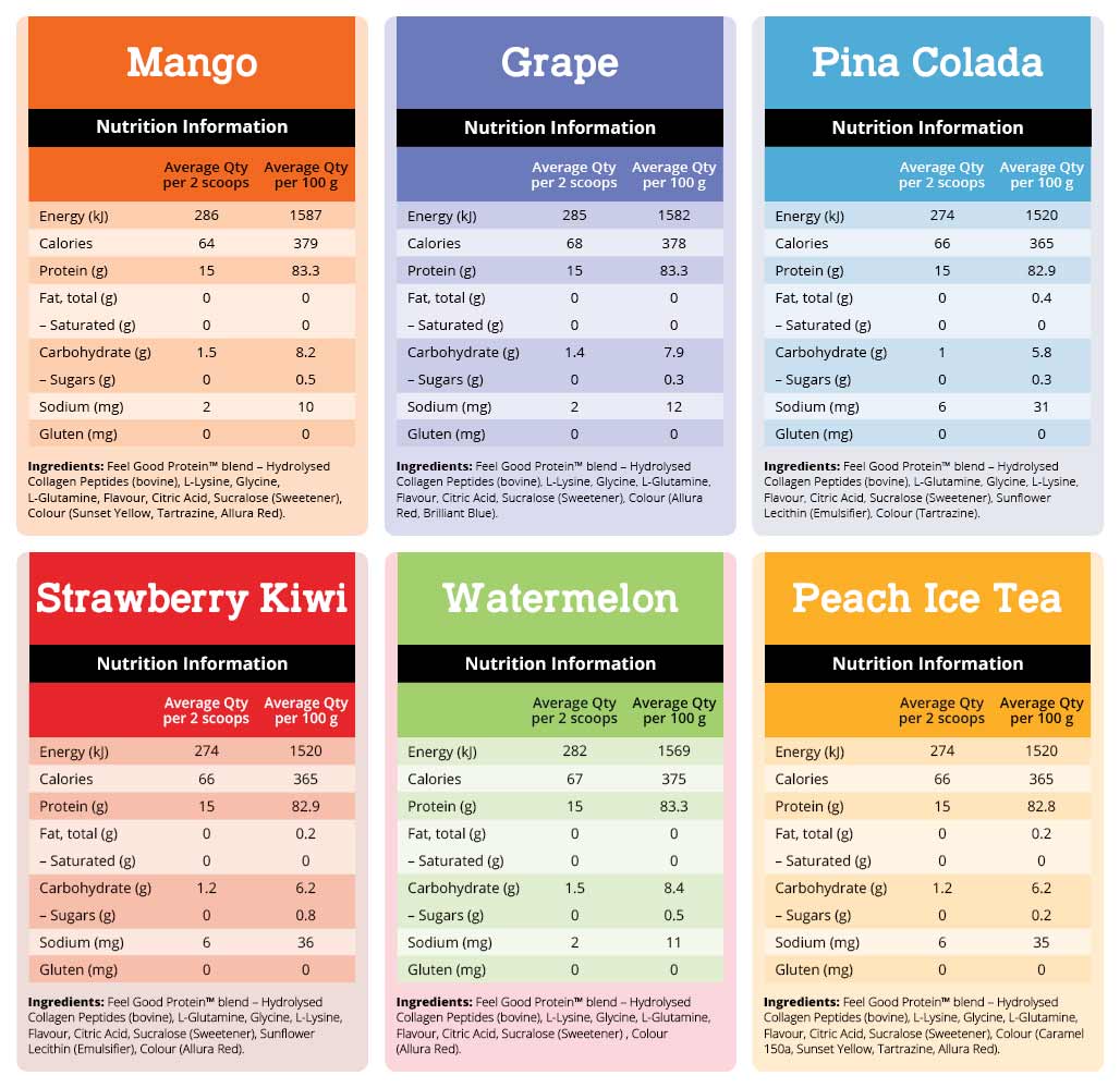 Feel Good Protein Water Sample Pack 13 Flavours