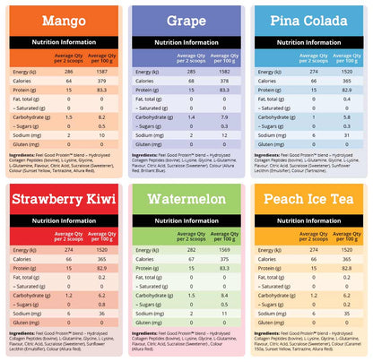 Feel Good Protein Water Sample Pack 13 Flavours