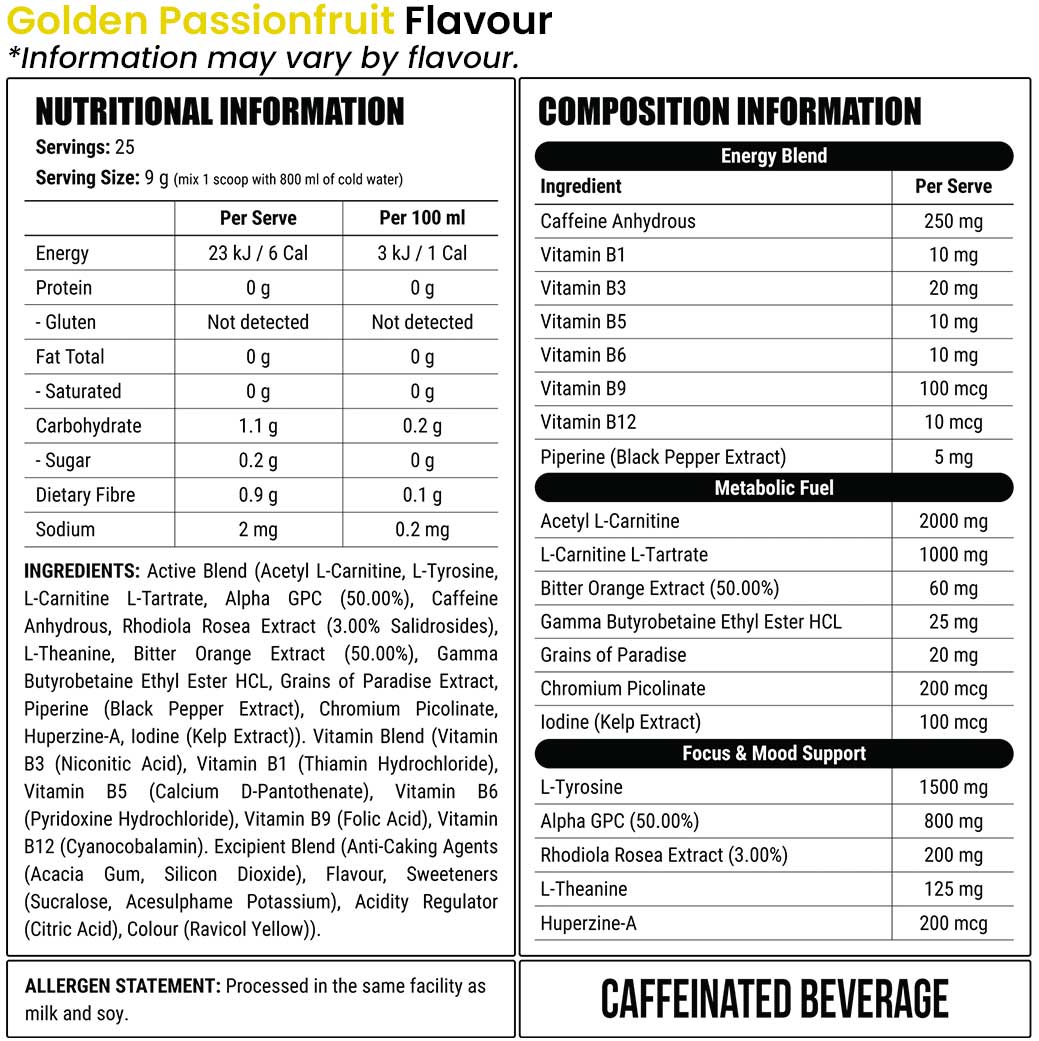 Faction Labs Deficit Clinical Nutrition Information and Ingredients for golden passionfruit flavour