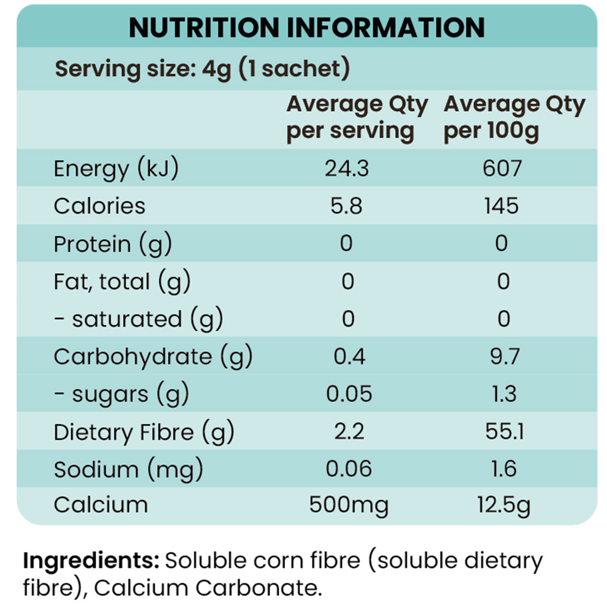 Tasteless Calcium by Feel Good Protein Nutrition Information Panel and Ingredients