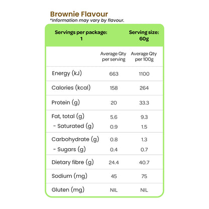 Fibre Boost Cold Pressed Protein Bar Nutrition Information Brownie Flavour