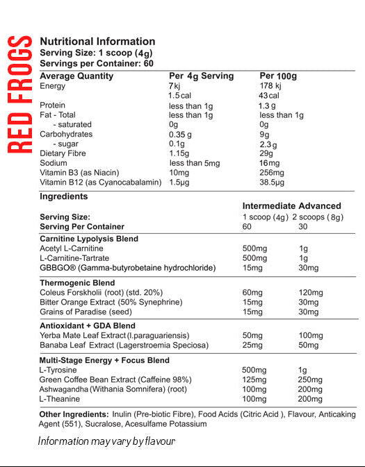 Red Dragon Nutraceuticals Fireball - Nutrition Information and Ingredients