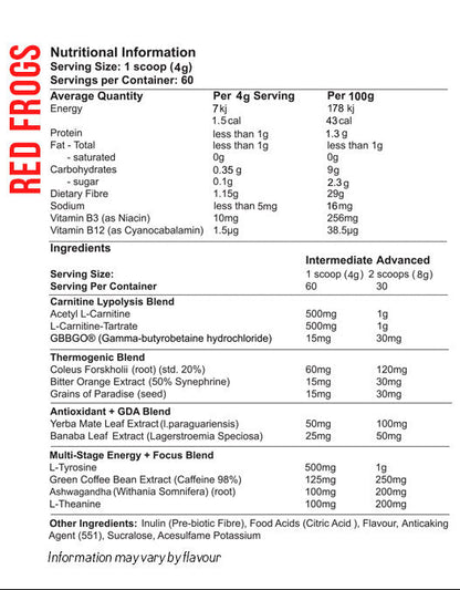 Red Dragon Nutraceuticals Fireball - Nutrition Information and Ingredients