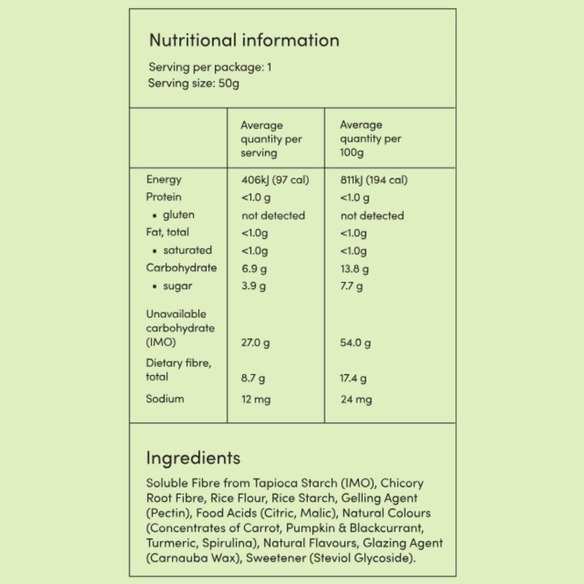 Nutritional Information Panel & Ingredients for Gummy Bears by Funday