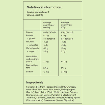 Nutritional Information Panel & Ingredients for Gummy Bears by Funday