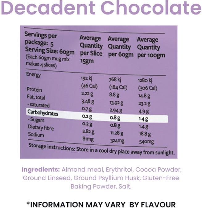 Get Ya Yum On Keto Bread in a Mug Decadent Chocolate Flavour Nutrition Information and Ingredients