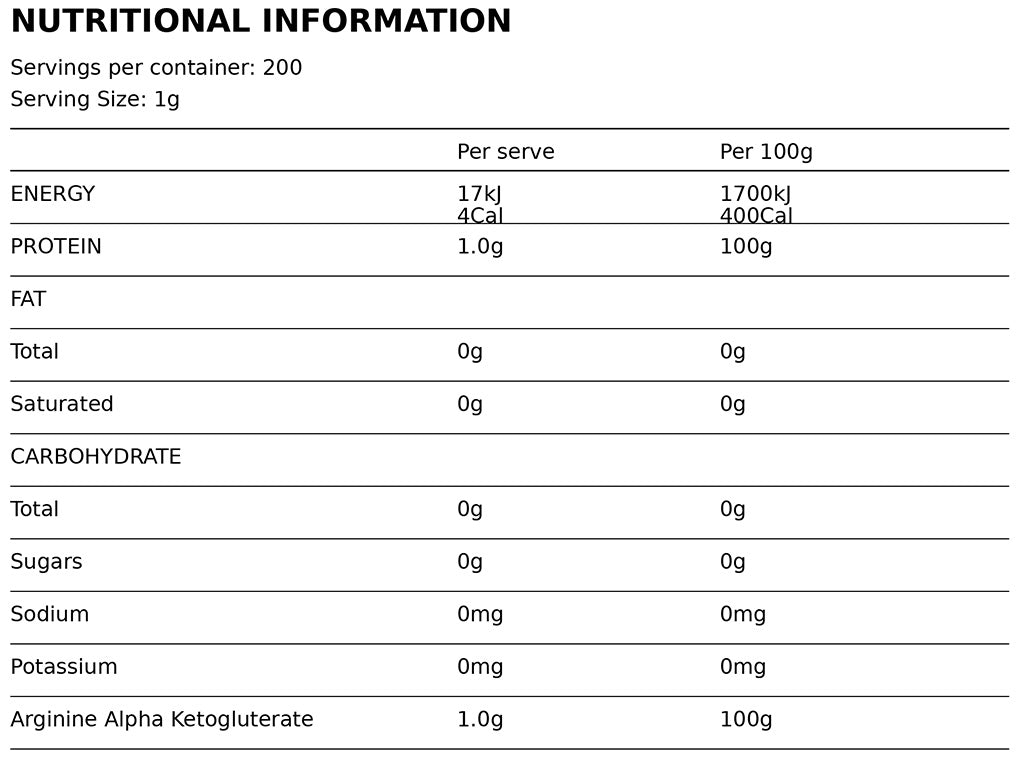 Gen-Tec Nutraceuticals Arginine AKG 200g Powder Nutrition Information